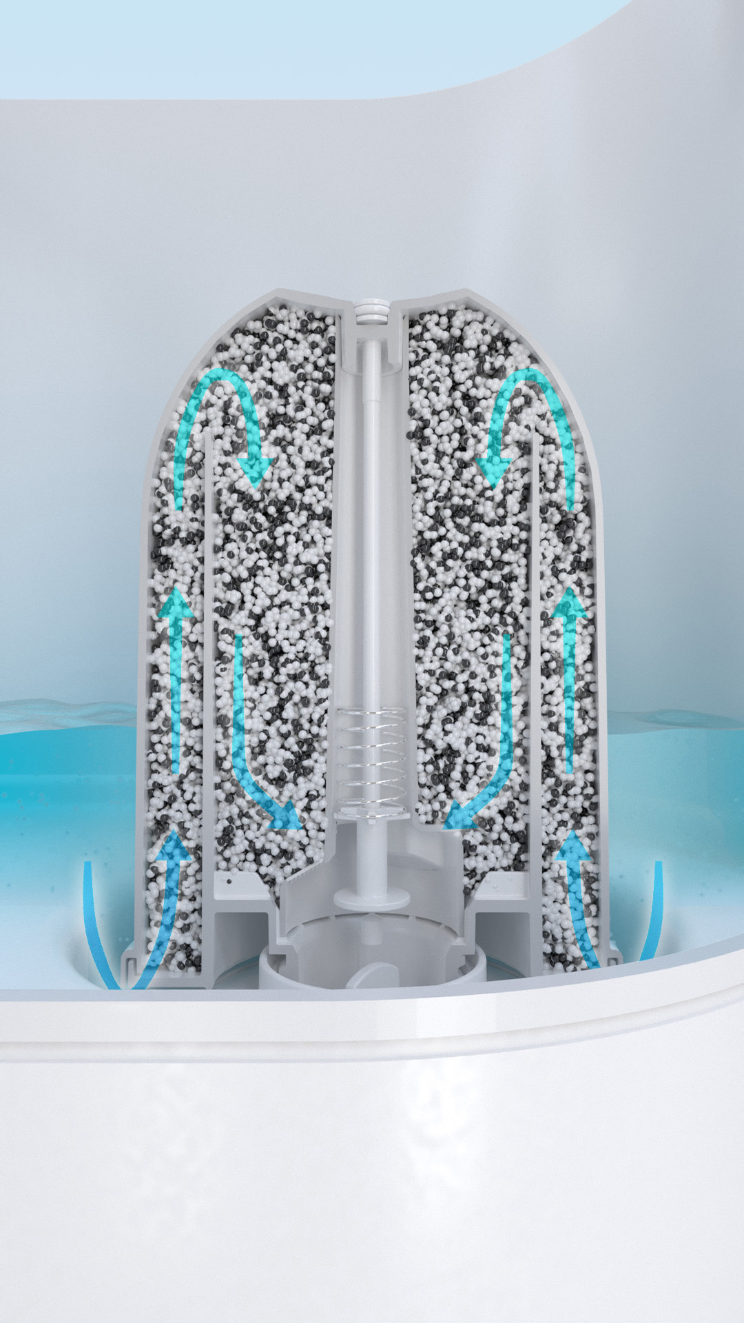 Nahaufnahme eines Wasserfilters. Es zeigt die Schichten und Pfeile, die den Wasserfluss anzeigen.