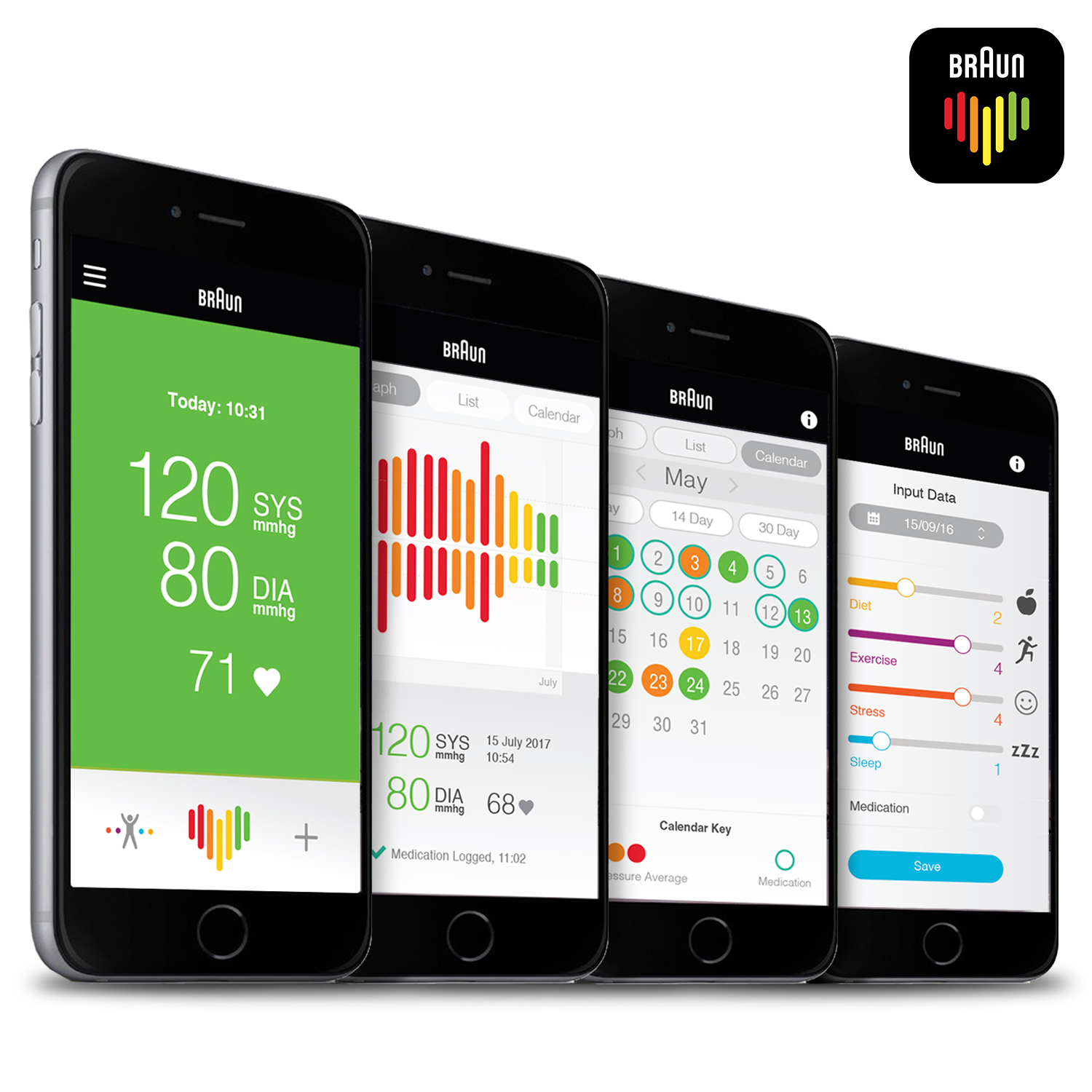 Quatre smartphones affichant les interfaces de l'application Braun, montrant la pression artérielle et les données de santé. Fond blanc.