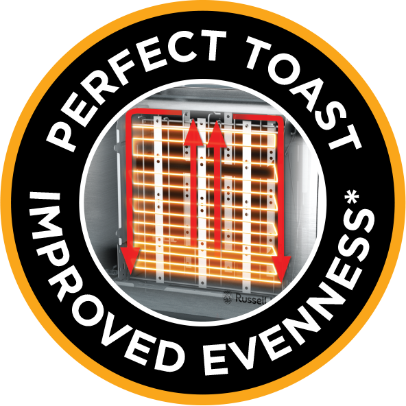 Kör alakú grafika, 'PERFECT TOAST IMPROVED EVENNESS' szöveggel, kenyérpirító körül.