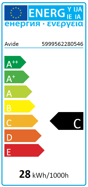 Energiahatékonysági címke, A++-tól E-ig terjedő besorolásokkal, kiemelve a C besorolást.