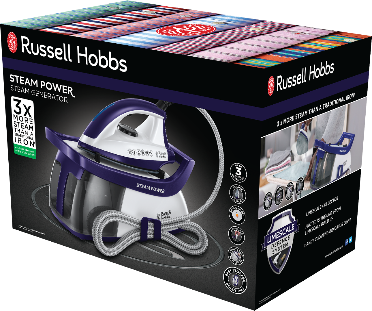 Russell Hobbs gőzgenerátor doboz. A vasalót és annak jellemzőit mutatja.