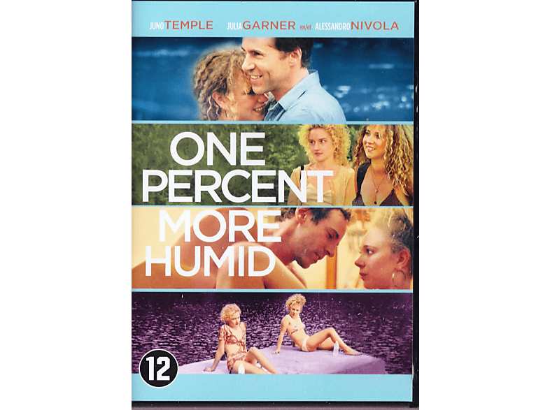 One Percent More Humid - DVD