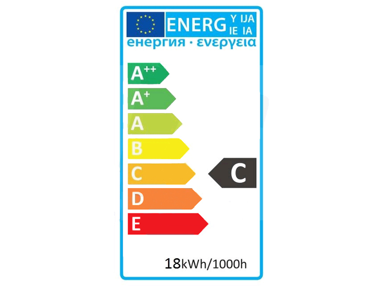 Energiahatékonysági címke A++-tól E-ig terjedő besorolásokkal, a C kiemelve.