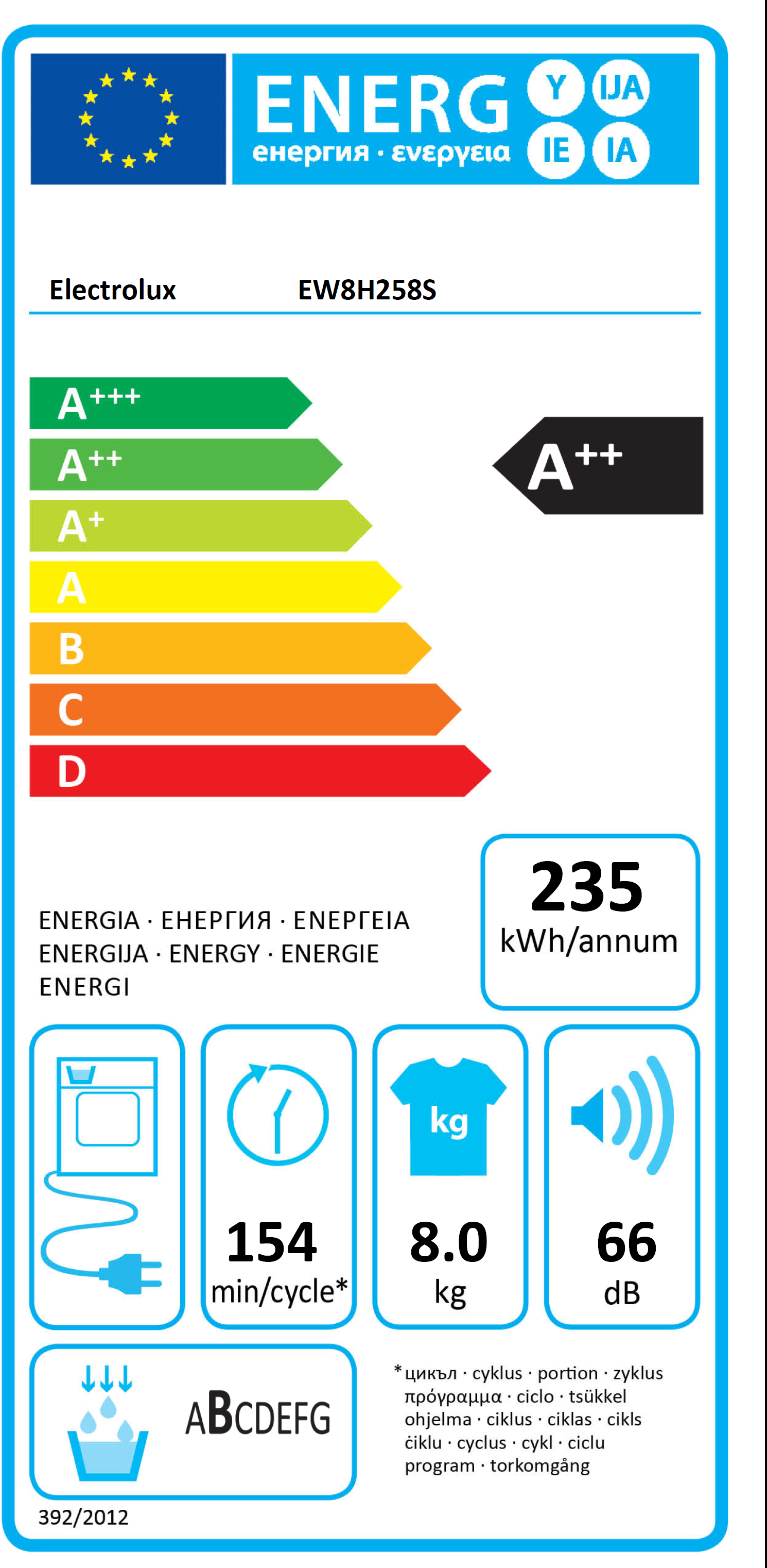 ELECTROLUX EW8H258S Hőszivattyús szárítógép, 8 kg, inverter motor, LCD kijelző, A++