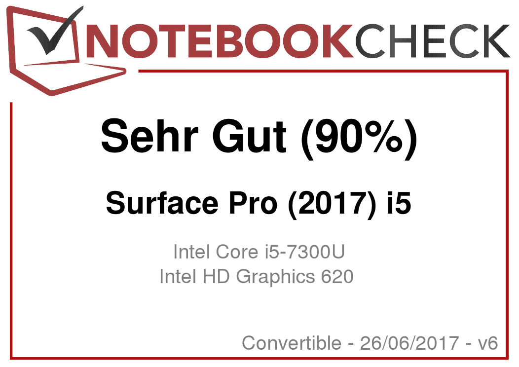 Ein weißes Rechteck mit Text. Es steht 'Sehr Gut (90%)' und 'Surface Pro (2017) i5'.