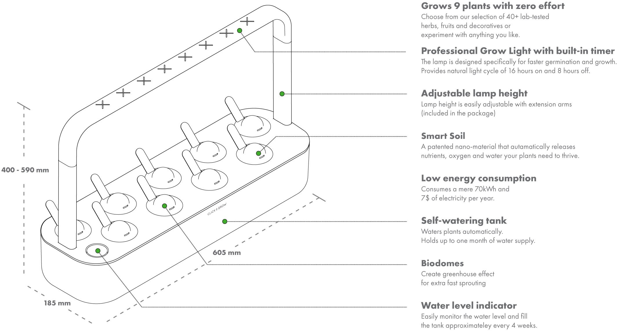 Diagram van een slimme tuin met plantencontainers, een lamp en tekst die de kenmerken en afmetingen beschrijft.