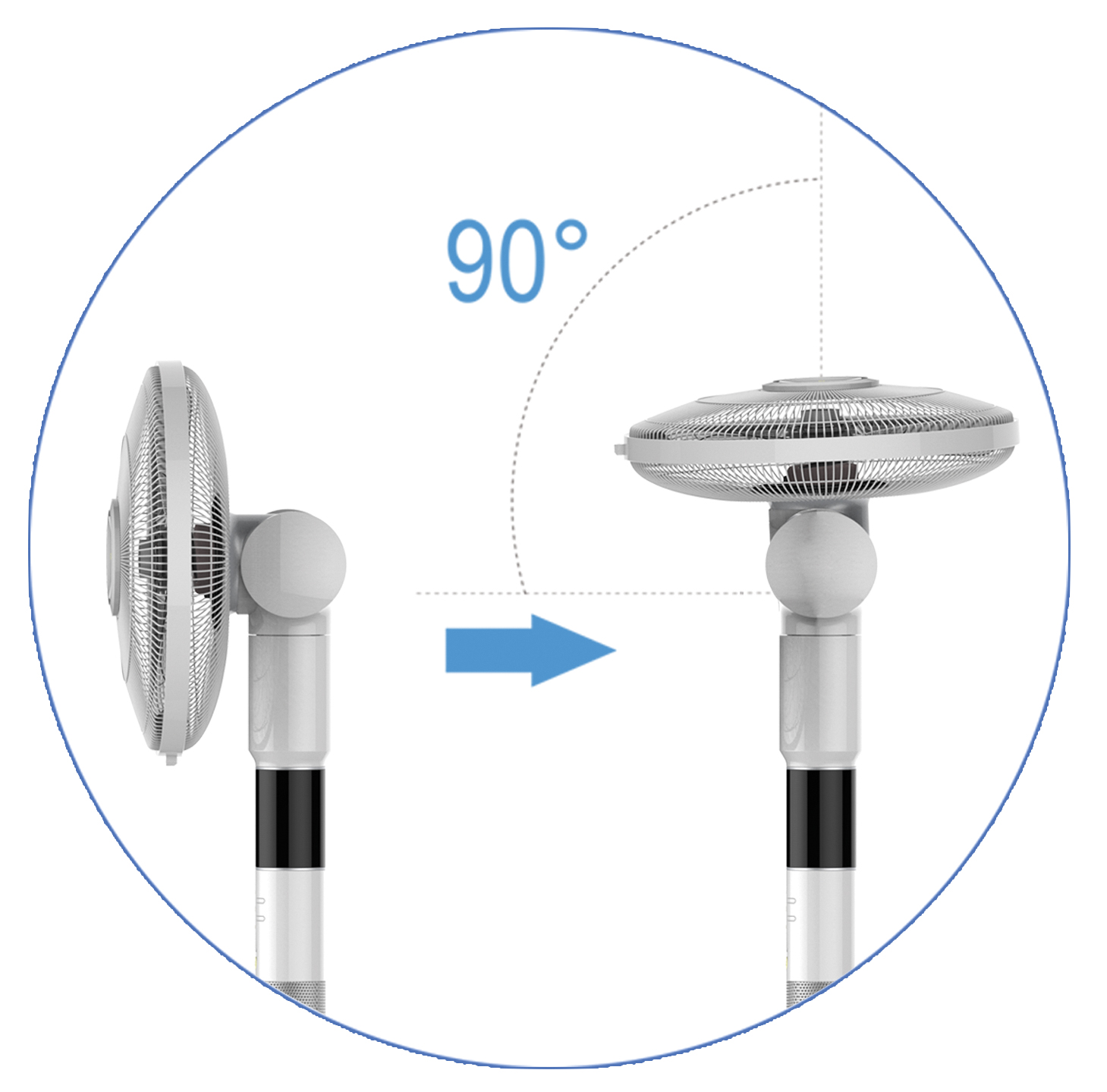 A diagram shows a fan rotating 90 degrees. The fan is white and gray, with a blue arrow indicating the rotation.