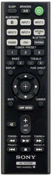 A black Sony remote control with many buttons, including input, volume, and tuning controls.
