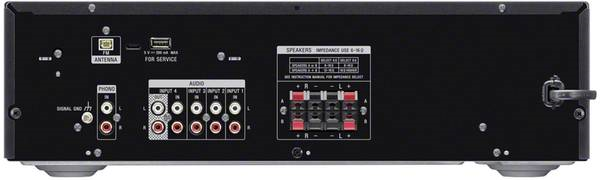 Rear of a black audio receiver with inputs, outputs, and connectors labeled.