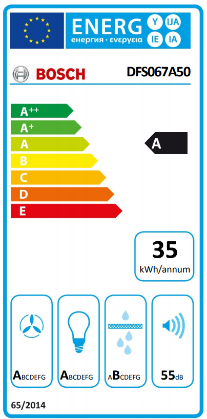 BOSCH DFS067A50 teleszkópos páraelszívó