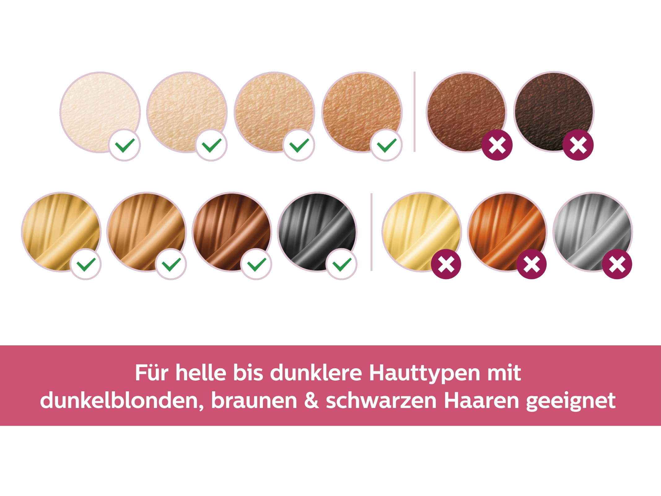 PHILIPS Lumea Prestige IPL-Haarentfernungsgerät BRI956/00, weiß-rosegold IPL-Haarentfernungsgerät (weiß, roségold, mit , )