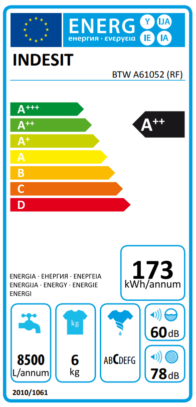 INDESIT BTW A61052 (EU) felültöltős mosógép