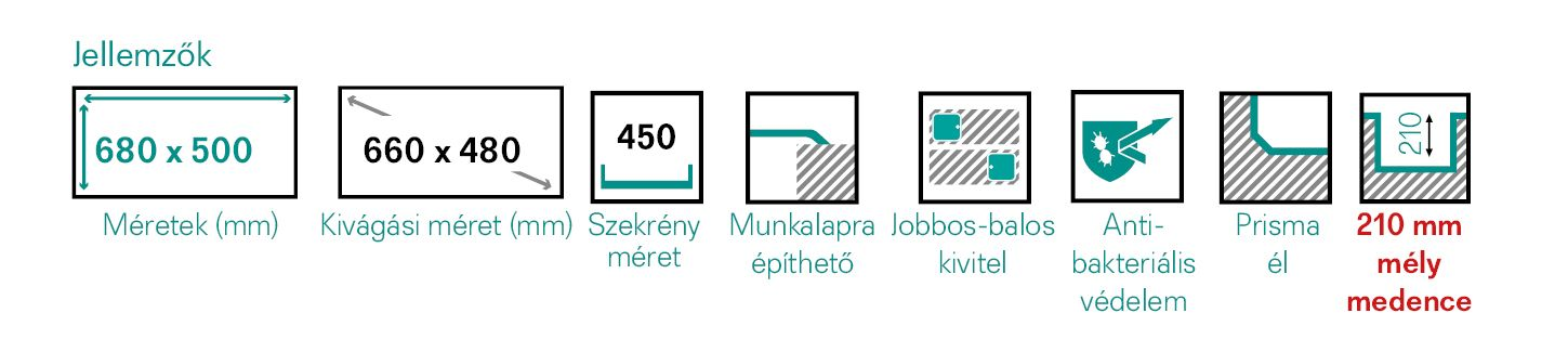 Diagram méretekkel és ikonokkal, méretet, mérést és jellemzőket mutat.