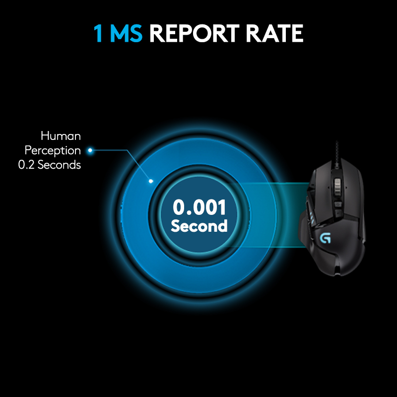 LOGITECH G502 Proteus Spectrum Gaming Maus, Schwarz