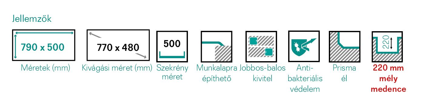 Diagramm méretekkel és ikonokkal, amelyek a termék jellemzőit és méreteit ábrázolják.