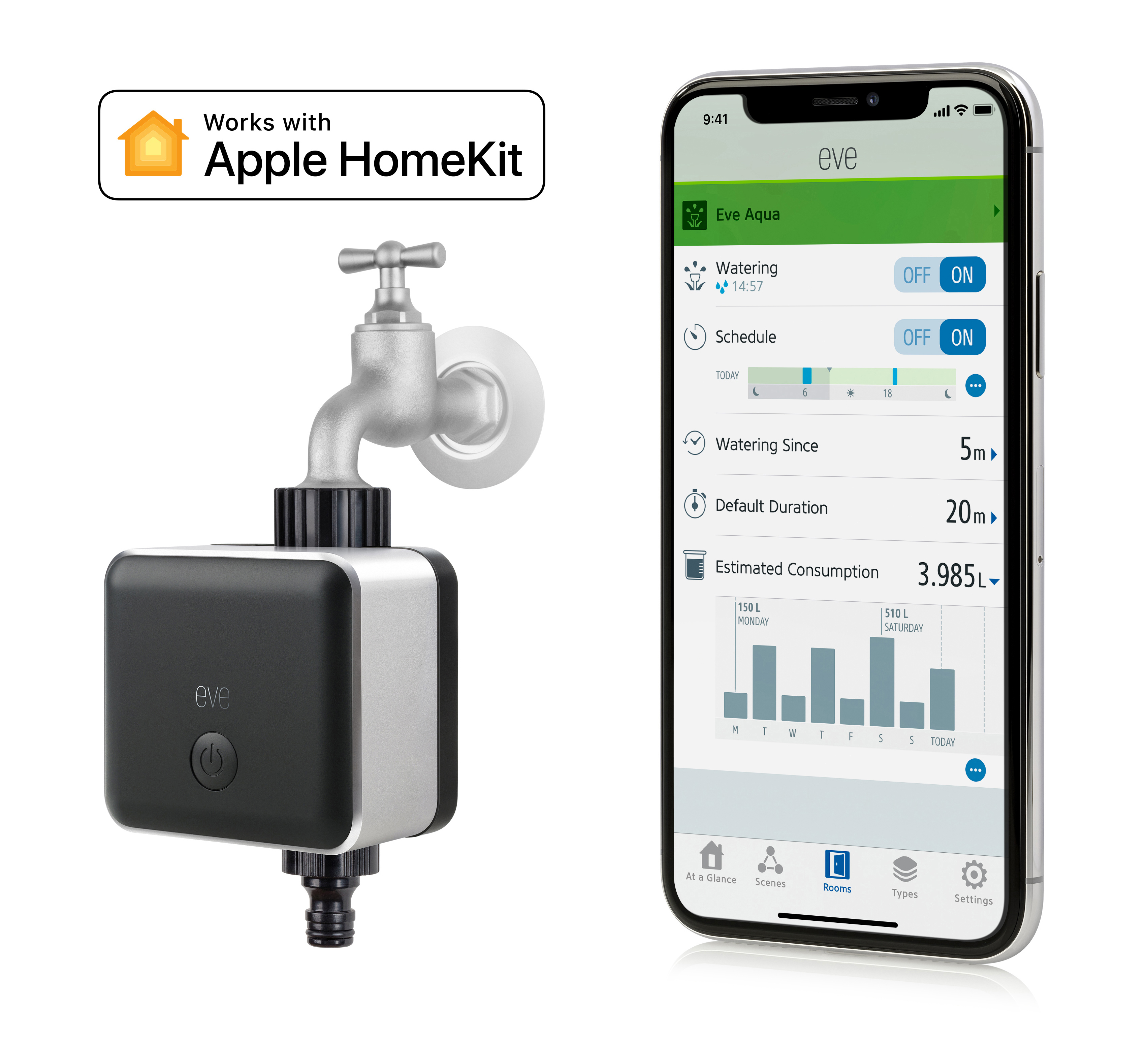 Eine intelligente Wassersteuerung mit einem Smartphone, das Bewässerungspläne anzeigt, und ein Wasserhahn.