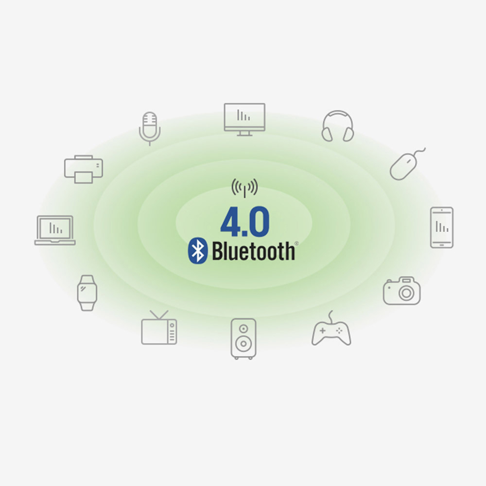 Diagramm mit Bluetooth 4.0-Logo, umgeben von Symbolen verschiedener elektronischer Geräte.