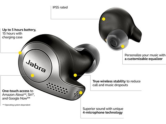 JABRA Elite 65t - Écouteur True Wireless (In-ear, Cuivre)
