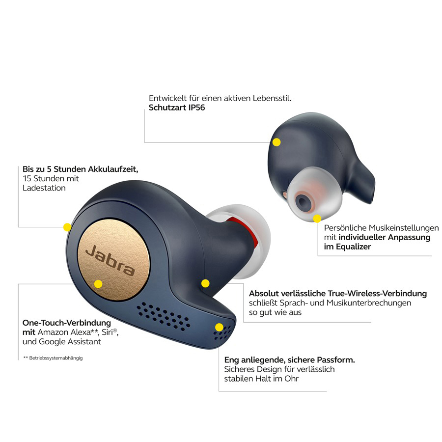 JABRA Elite Active 65T, In-ear Kopfhörer Bluetooth Blau/Kupfer