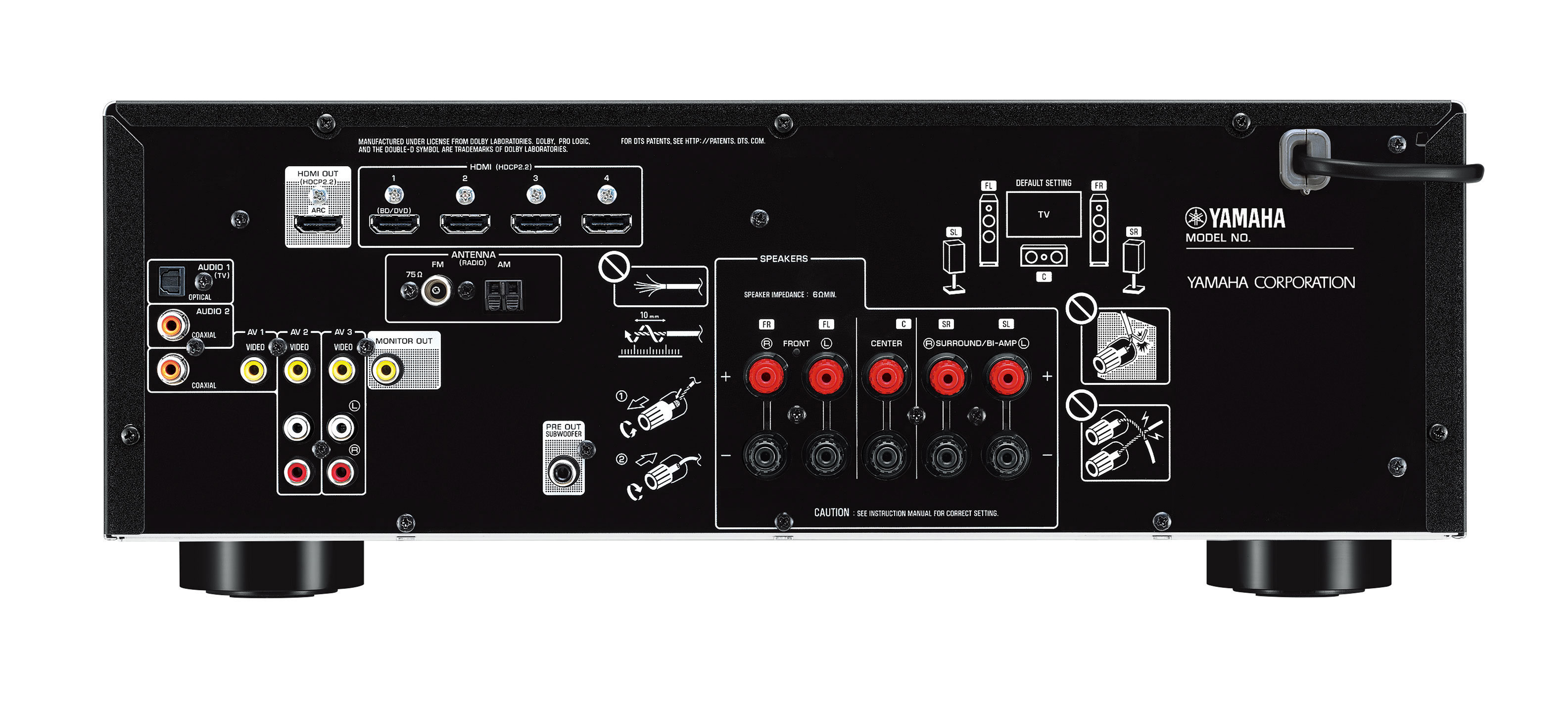 YAMAHA RX-V385 AV-Receiver (5.1 Schwarz) Kanäle