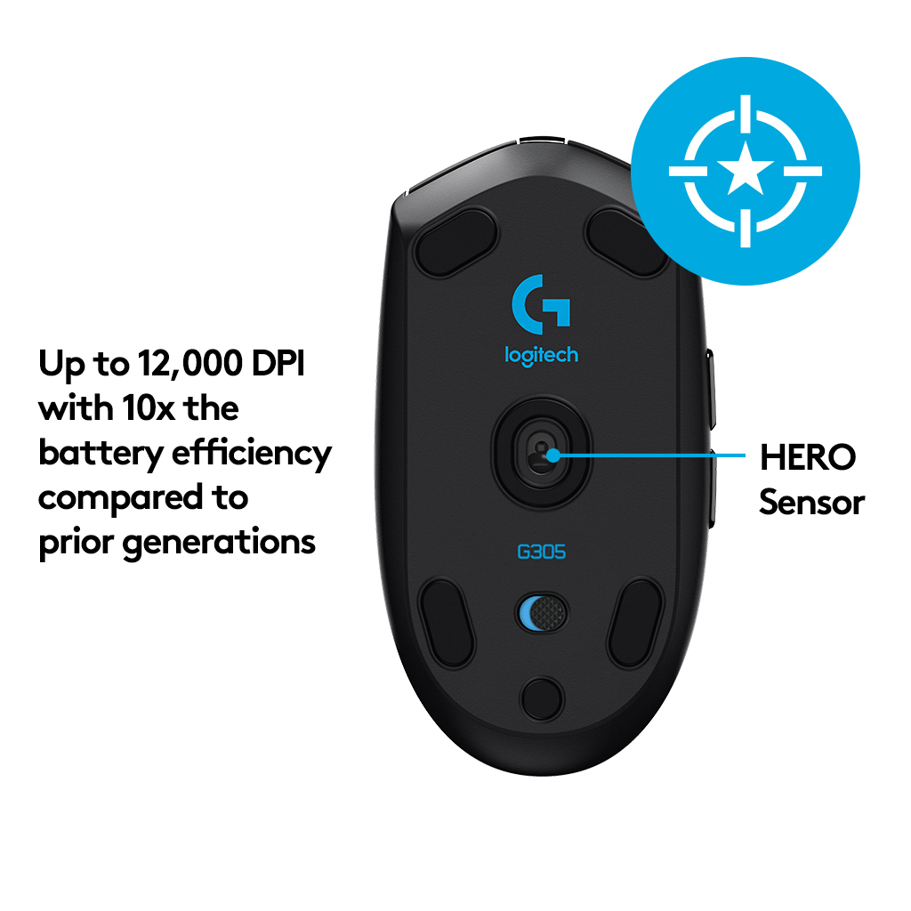 Schwarze Logitech-Maus, Unteransicht, zeigt Sensor und Tasten, mit Text.