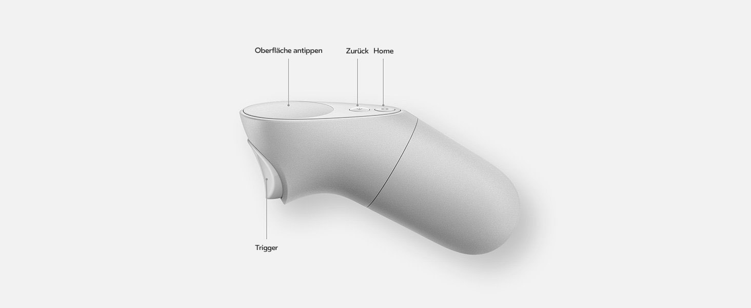 OCULUS Go 64 GB VR Brille