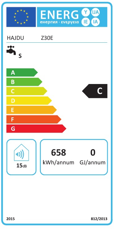 Energia címke EU zászlóval. Energiahatékonysági besorolást mutat, C besorolással.