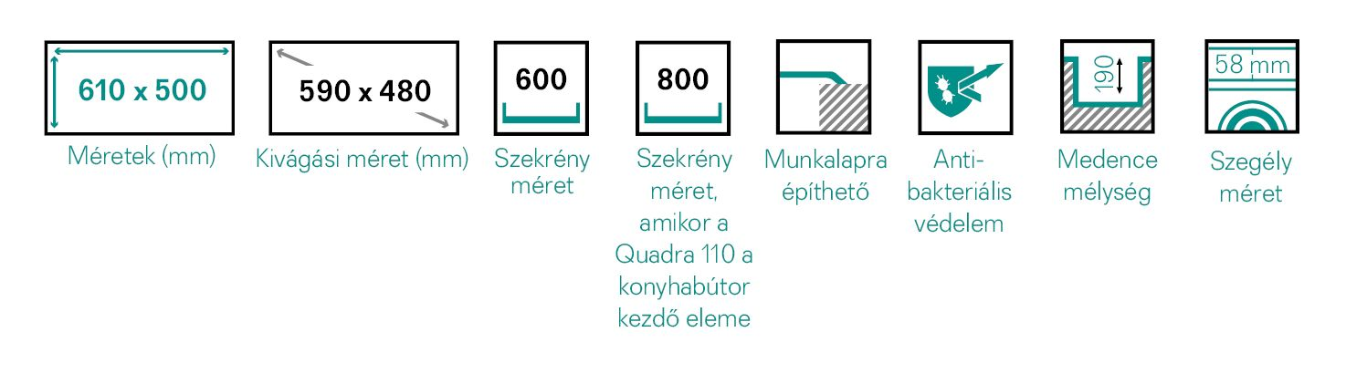 Egy diagram méretekkel és ikonokkal. A méretek milliméterben vannak. A szöveg magyar.
