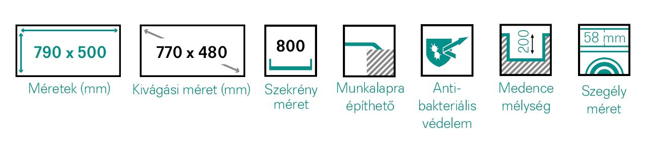 Egy diagram számos ikonnal, amelyek méreteket, méréseket és egyéb technikai adatokat mutatnak.
