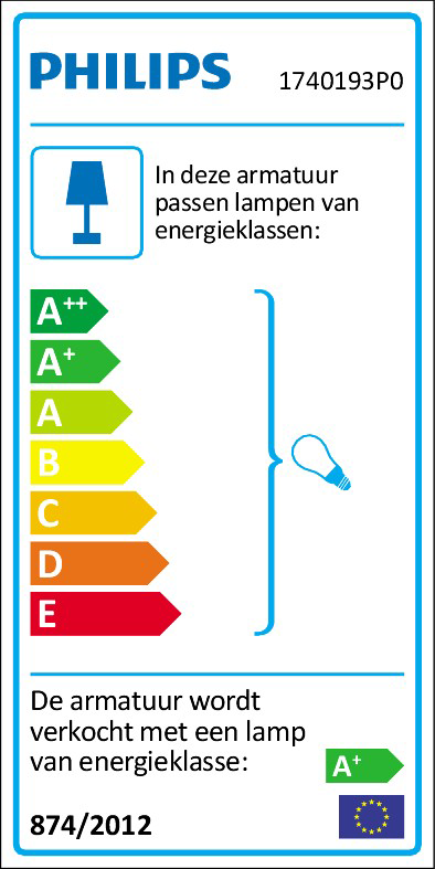 Energy efficiency label for a light fixture. Various colored bars indicate energy classes.