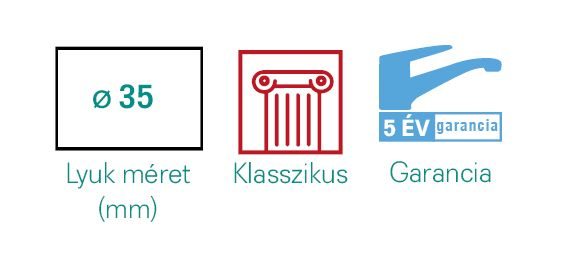 Ikonok, amelyek egy 35 mm-es kört, egy oszlop ikont a 'Klasszikus' szóval, és egy kék csapot mutatnak.