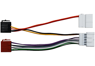 AIV aiv Câble adaptateur - Pour DACIA/MERCEDES BENZ/RENAULT - Multicouleur -  ()