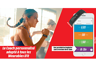 IFIT ACTIVATION CARD ENGLISH - 
