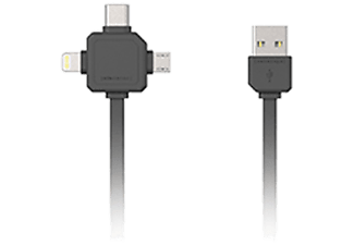 ALLOCACOC 9003BL - USB-Kabel (Blau)