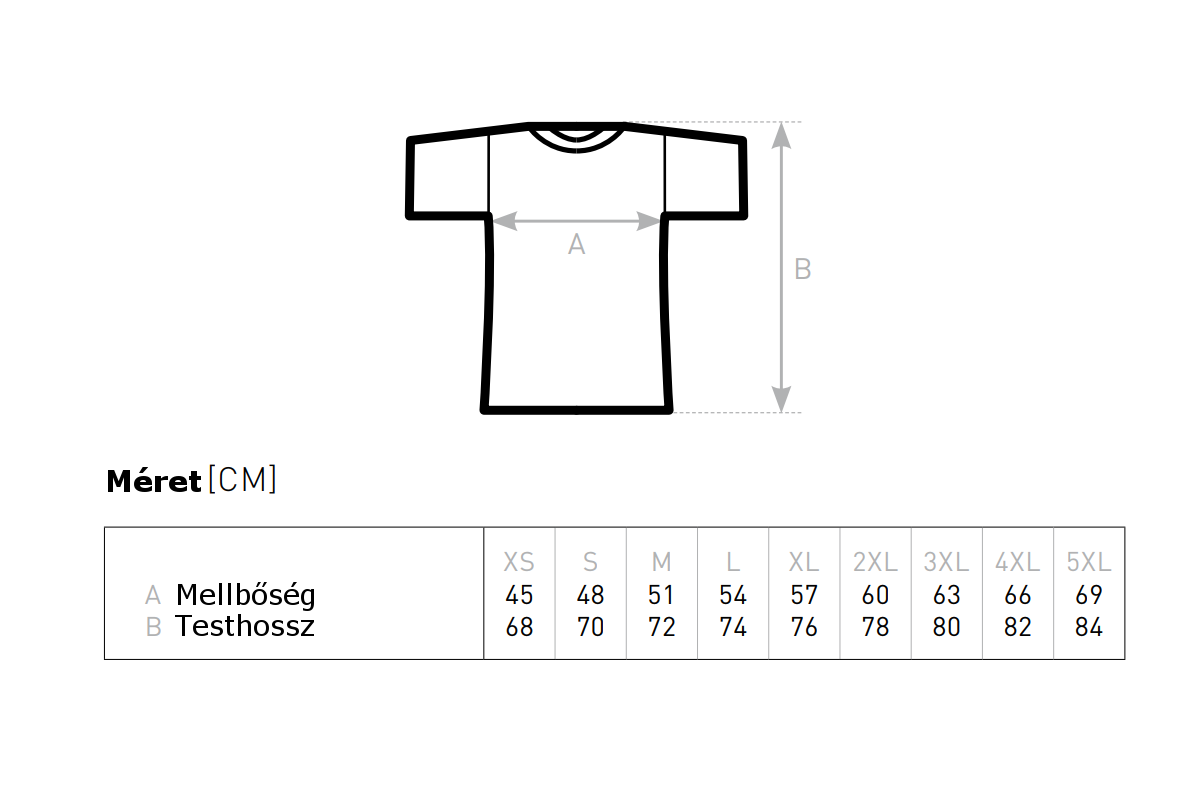 Egy diagram egy pólót mutat méretekkel. Tartalmaz egy mérettáblázatot mell- és testhossz méretekkel cm-ben.