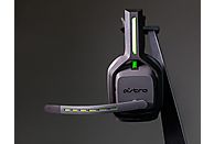 ASTRO A20 Headset GEN1