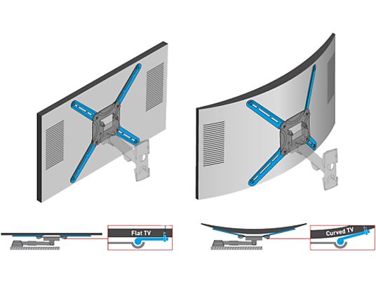 BARKAN 2300 - Support TV a parete