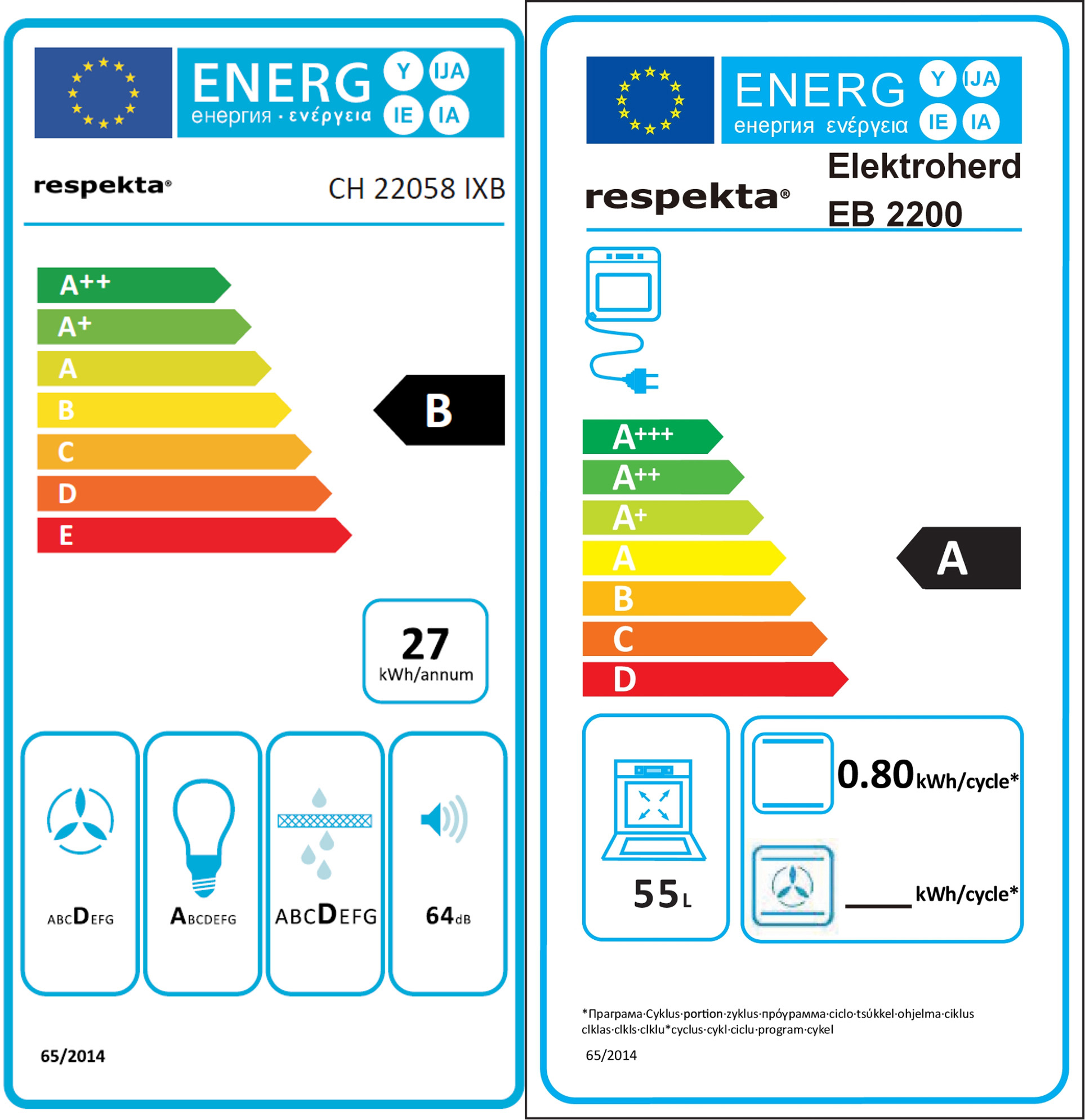 RESPEKTA KB210ESRC Küchenblock mit Elektrogeräten