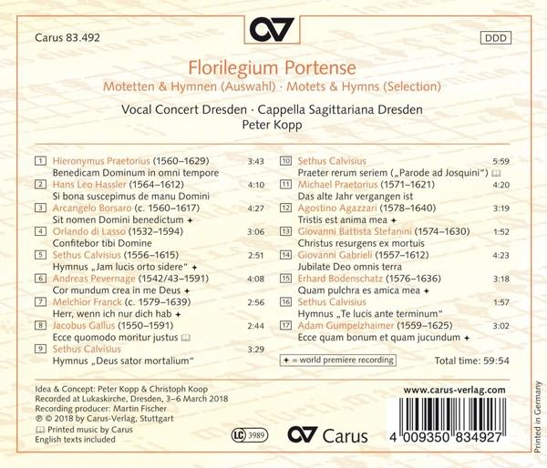 Die Rückseite einer CD-Hülle mit Text über Musik und Credits. Die Farbe ist beige.