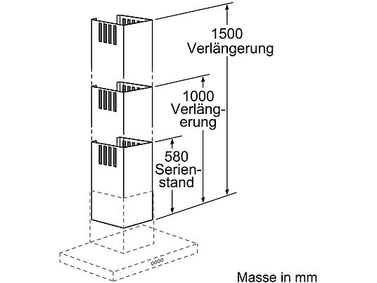 BOSCH DHZ1225 Zubehör