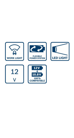 Ikonok, melyek munkalámpát, rugalmas energiarendszert, LED-fényt, 12V-ot és 12V & 10,8V kompatibilitást mutatnak.