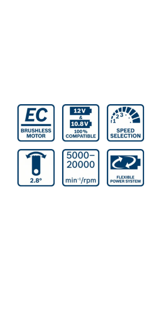 Hat ikon szöveggel: EC, 12V & 10.8V, Speed Selection, 2.8°, 5000-20000, Flexible Power System.
