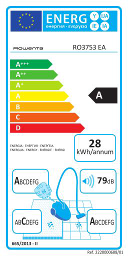 Energiahatékonysági címke porszívó ikonnal és különböző energiaosztályokkal.