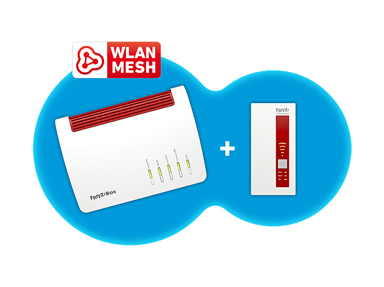AVM FRITZ! Mesh Set 7590+1750 Mesh-Set 2533 Mbit/s