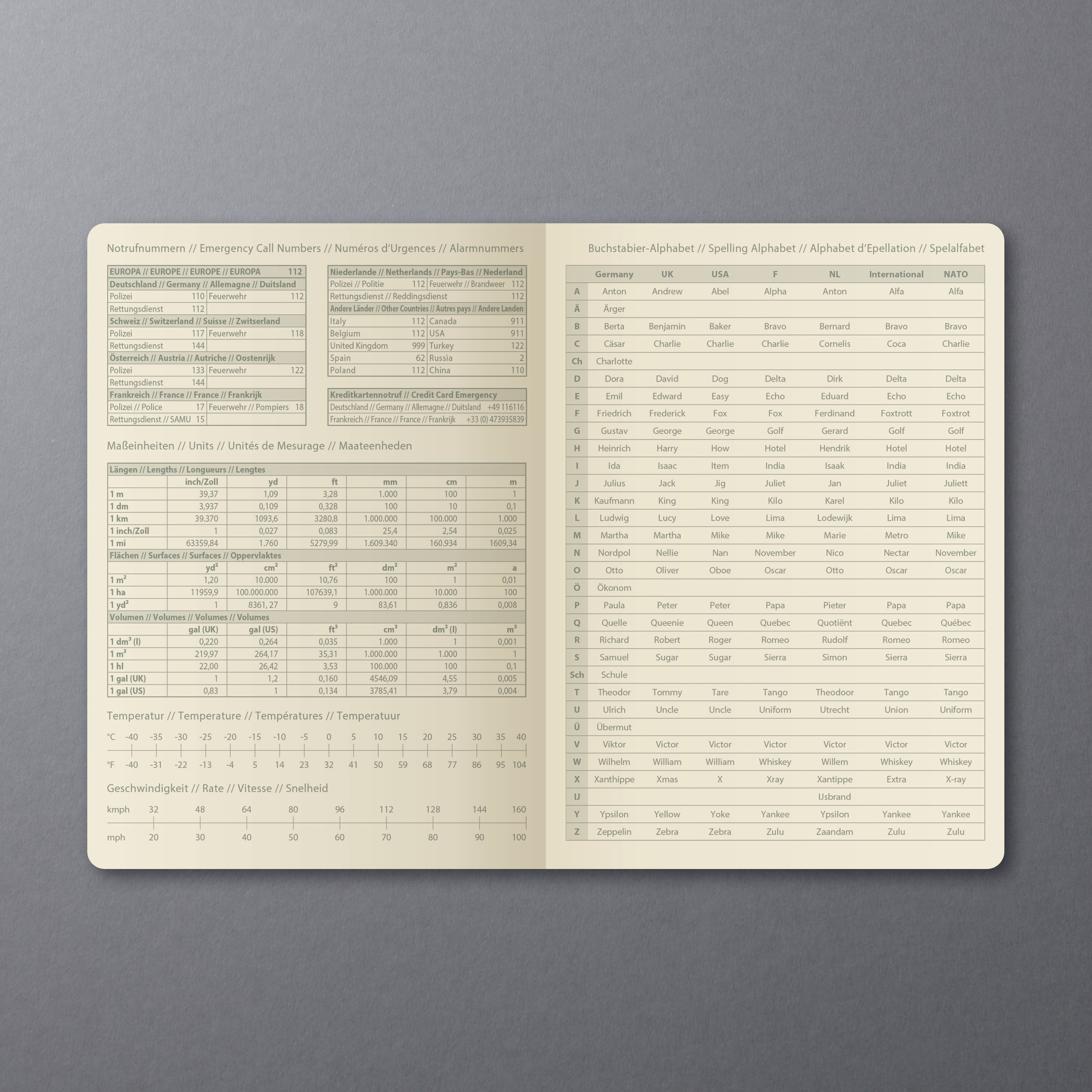SIGEL C1932 Wochenkalender Blau