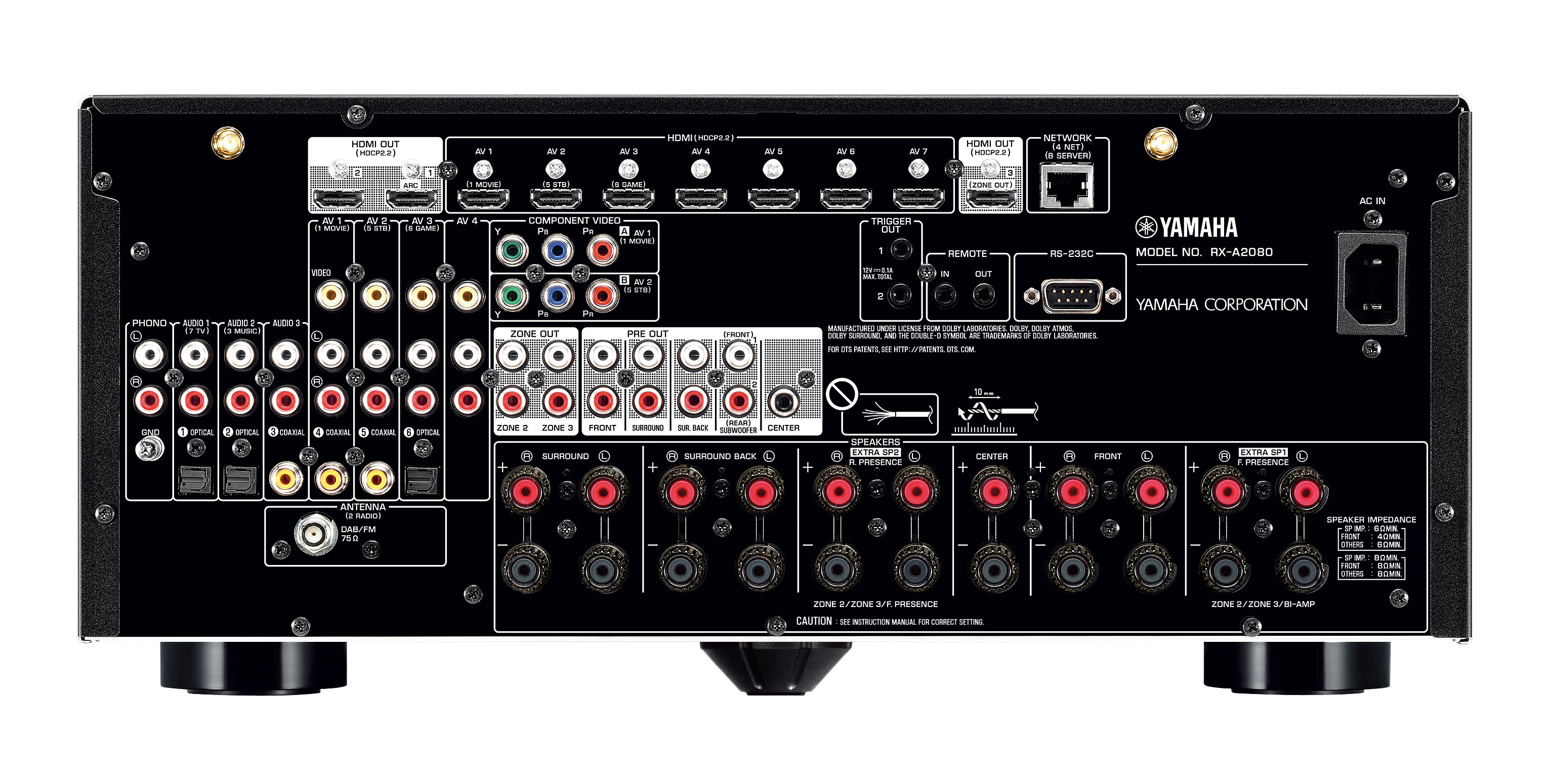 YAMAHA RX-A2080  AV-Receiver (9 Kanäle, Schwarz)