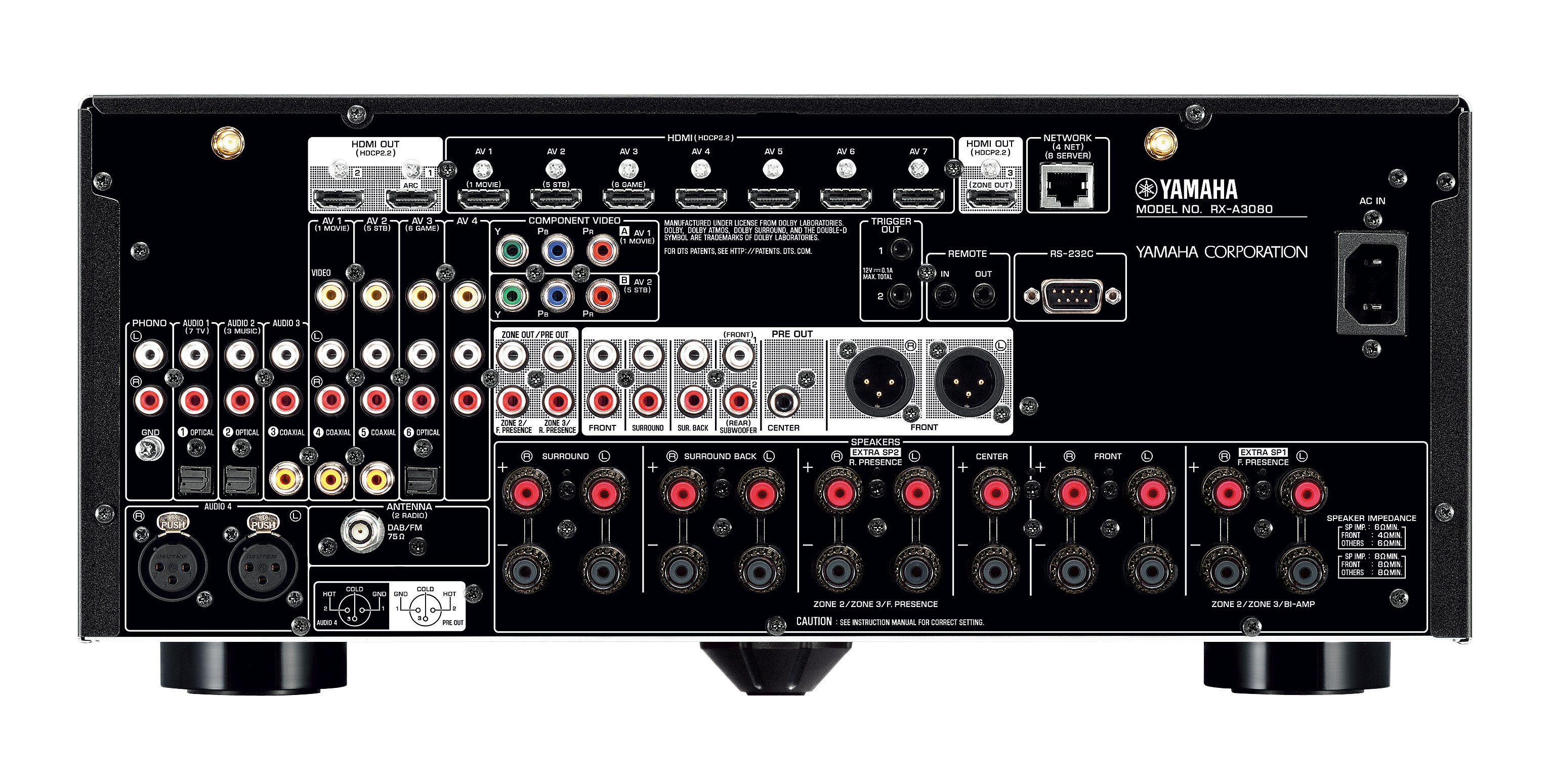 YAMAHA RX-A3080 AV-Receiver (9 Kanäle, Schwarz)