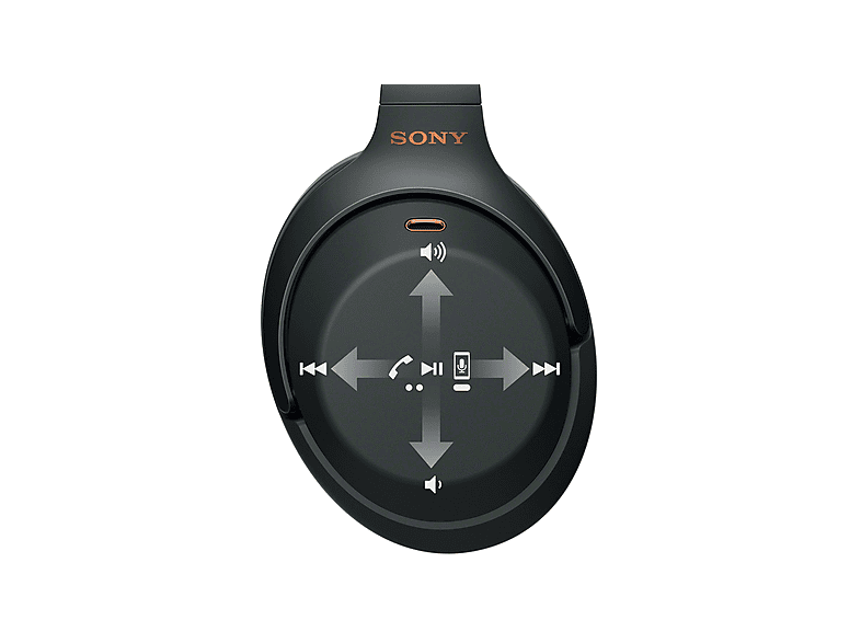 SONY WH-1000XM3 Zwart | MediaMarkt