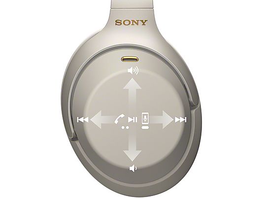 SONY WH-1000XM3 Zilver