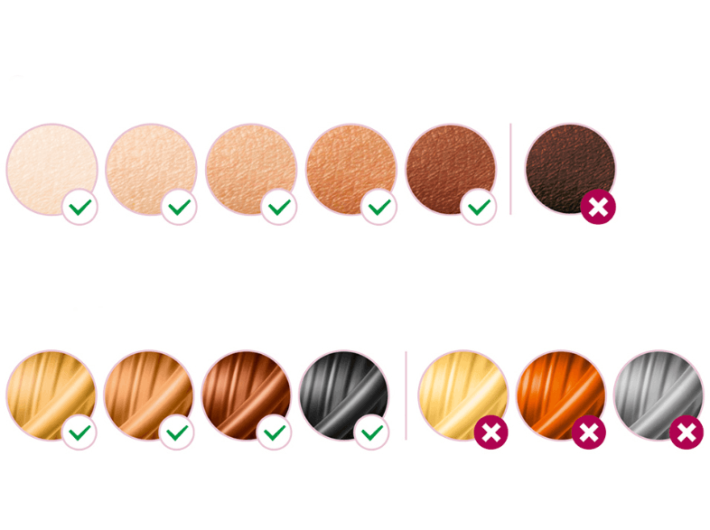 A color chart showing skin and hair tones, with check marks for accepted tones, and Xs for rejected.